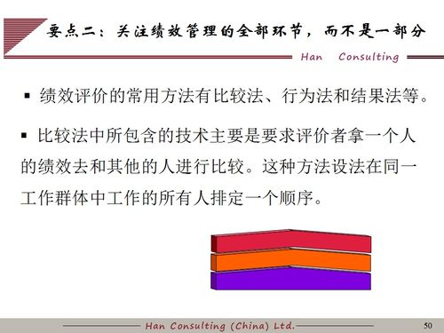 企業(yè)績效管理培訓教材 構建高效能組織的實戰(zhàn)指南
