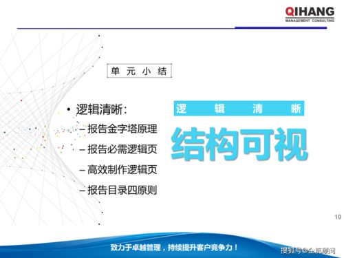 PPT與Excel在企業(yè)管理中的運用 企業(yè)管理咨詢教材（學員版）